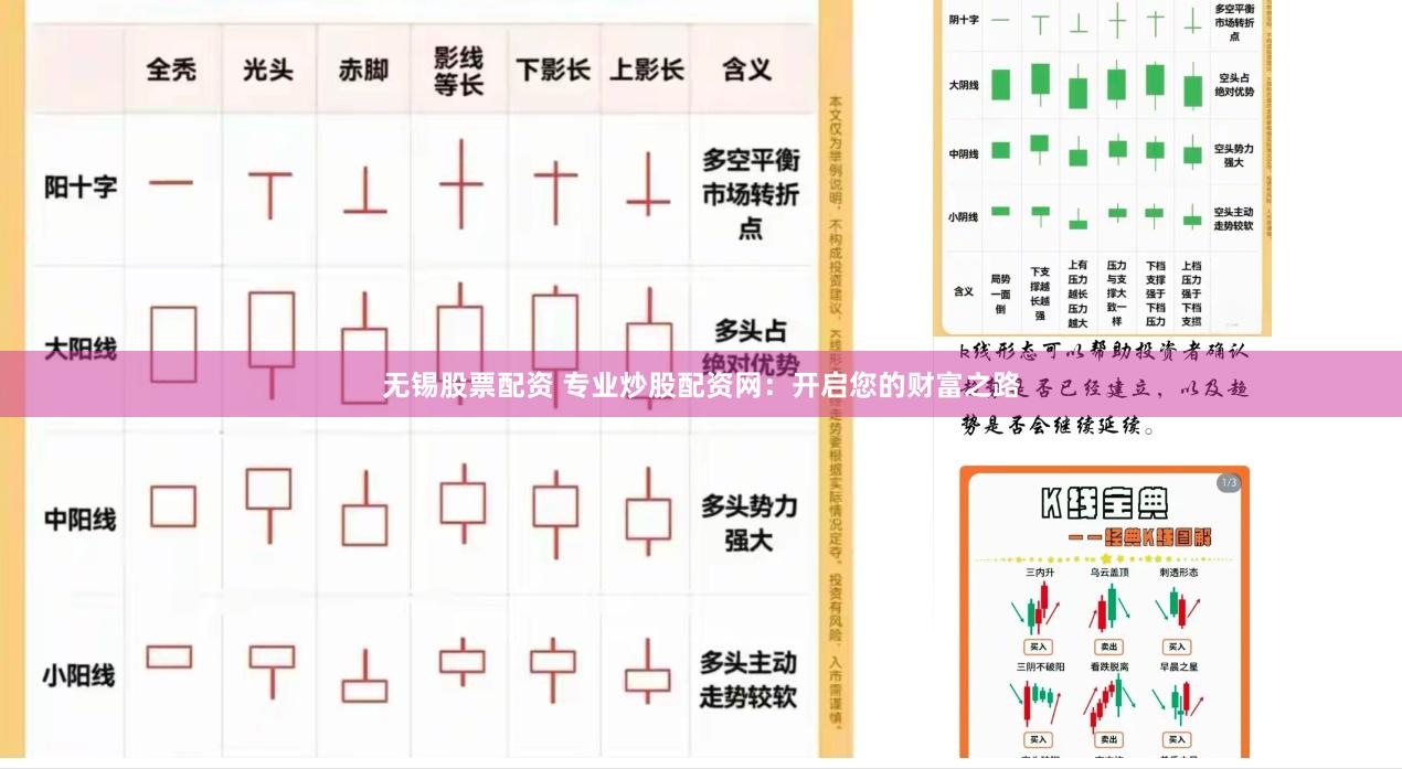 無錫股票配資 專業(yè)炒股配資網(wǎng)：開啟您的財富之路