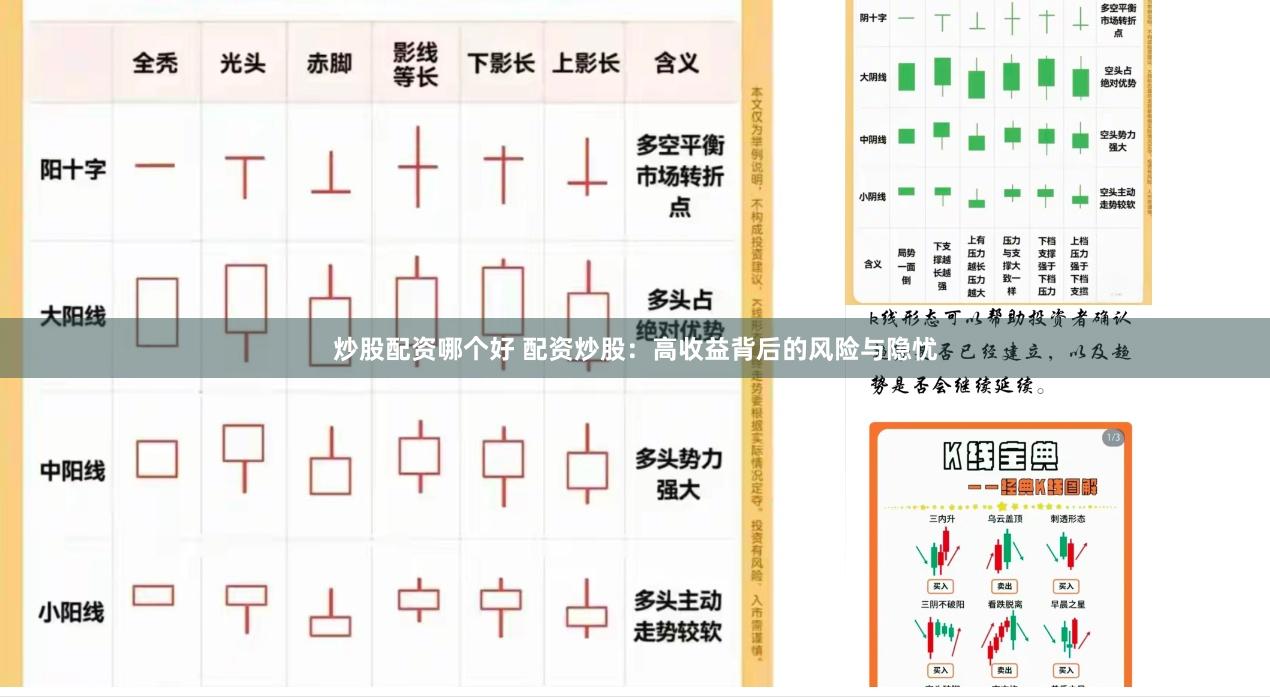 炒股配資哪個好 配資炒股：高收益背后的風(fēng)險與隱憂