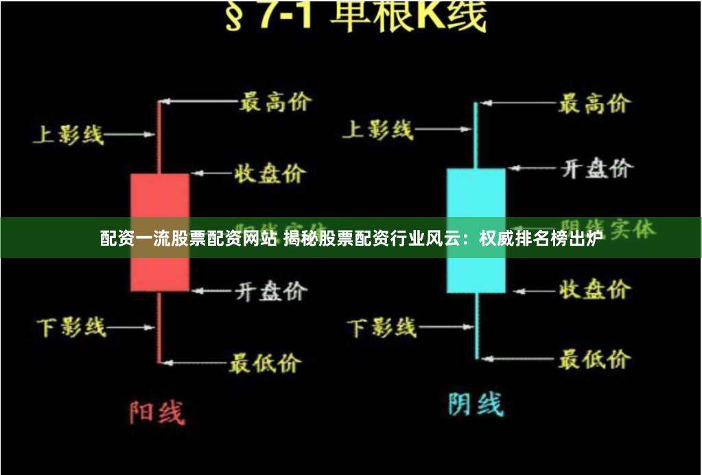 配資一流股票配資網(wǎng)站 揭秘股票配資行業(yè)風云：權(quán)威排名榜出爐