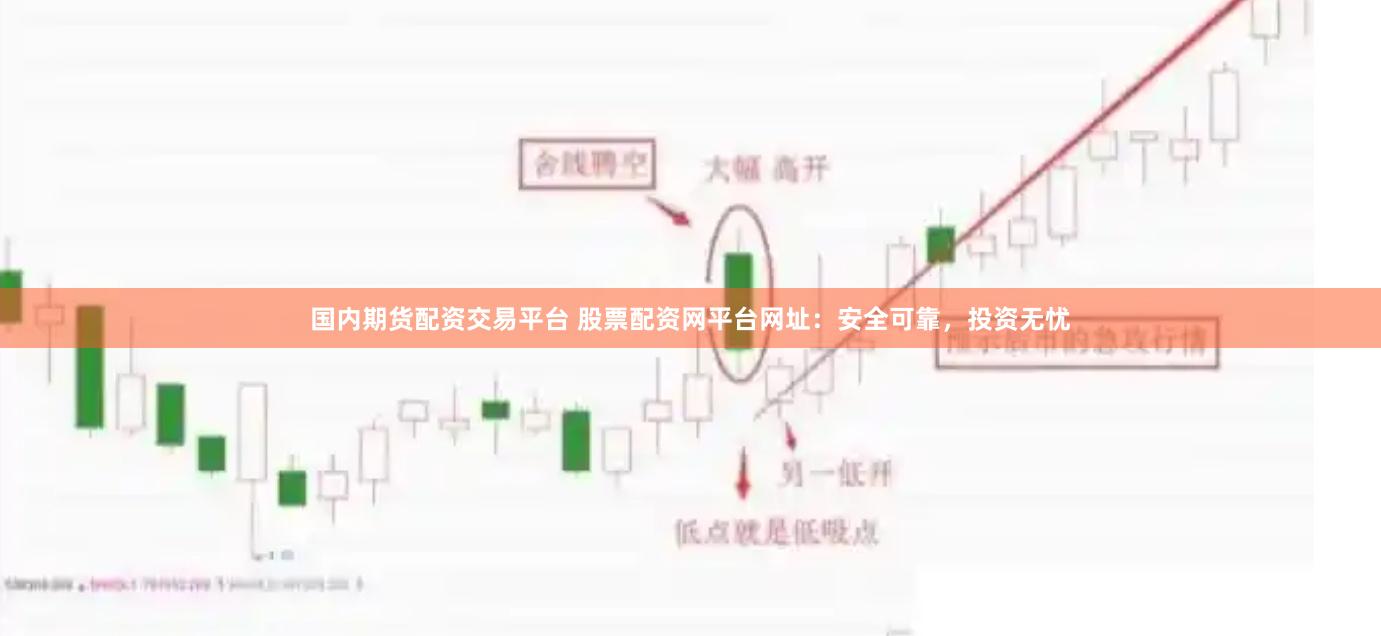 國(guó)內(nèi)期貨配資交易平臺(tái) 股票配資網(wǎng)平臺(tái)網(wǎng)址：安全可靠，投資無(wú)憂
