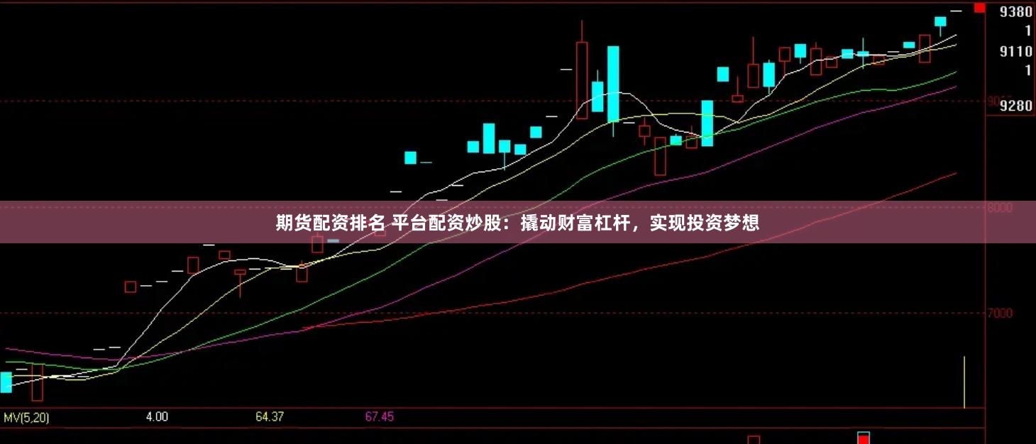 期貨配資排名 平臺(tái)配資炒股：撬動(dòng)財(cái)富杠桿，實(shí)現(xiàn)投資夢(mèng)想